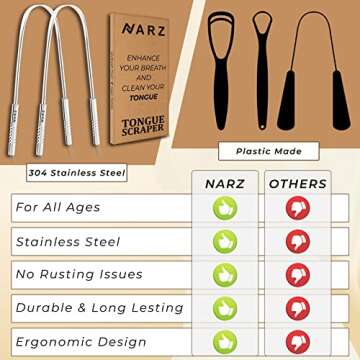 NARZ Tongue Scraper Professional Tongue Cleaner for Bad Breath Reusable Stainless Steel Tongue Scrapers for Oral Care with Dual Carved Handle for Adults & Kids Oral Hygiene 2 Pack