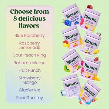 Bloom Nutrition High Energy Pre Workout Powder, Amino Energy with Beta Alanine, Ginseng & L Tyrosine, Natural Caffeine Powder from Green Tea Extract, Sugar Free & Keto Drink Mix (Bahama Mama)