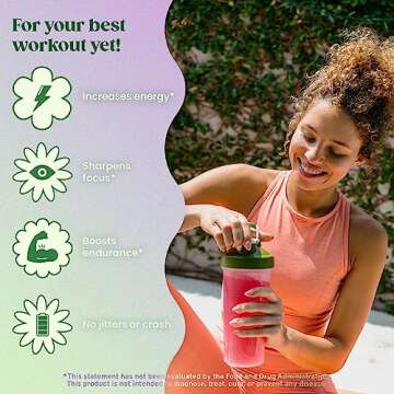 Bloom Nutrition High Energy Pre Workout Powder, Amino Energy with Beta Alanine, Ginseng & L Tyrosine, Natural Caffeine Powder from Green Tea Extract, Sugar Free & Keto Drink Mix (Bahama Mama)