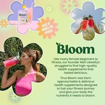 Bloom Nutrition High Energy Pre Workout Powder, Amino Energy with Beta Alanine, Ginseng & L Tyrosine, Natural Caffeine Powder from Green Tea Extract, Sugar Free & Keto Drink Mix (Bahama Mama)