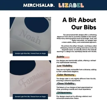 Personalized Silicone Bib and Spoon Set for Babies