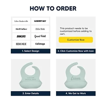 Personalized Silicone Bib and Spoon Set for Babies