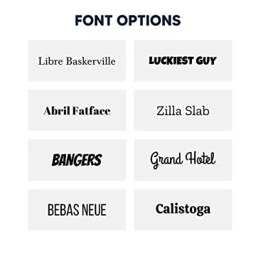 Personalized Silicone Bib and Spoon Set for Babies