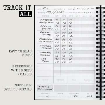 Fitness Journal: Track Gym Goals & Progress Today