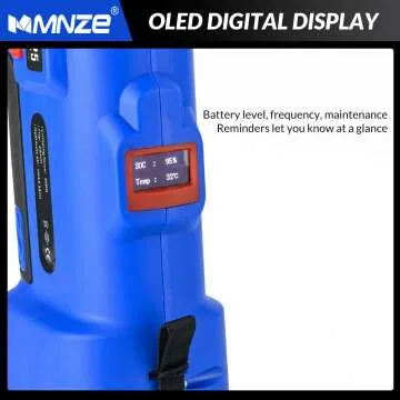 Electric Rechargeable Press Tool Kit with Batteries