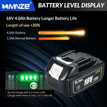 Electric Rechargeable Press Tool Kit with Batteries