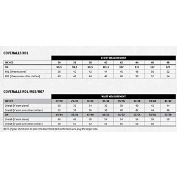 Carhartt Men's Duck Bib Overall: Durable & Stylish