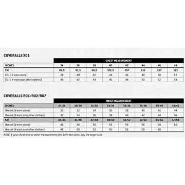 Carhartt Men's Duck Bib Overall: Durable & Stylish