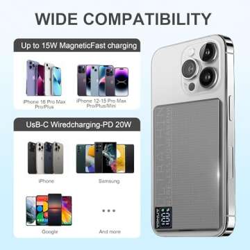 Magnetic Portable Charger Fast Charging Ultra-Slim Design