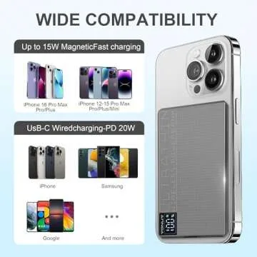 Magnetic Portable Charger Fast Charging Ultra-Slim Design