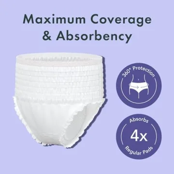 Rael Disposable Organic Cotton Underwear for Women