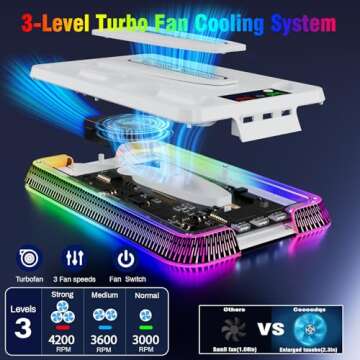 PS5 Pro Cooling Station with RGB Light & Fast Charger