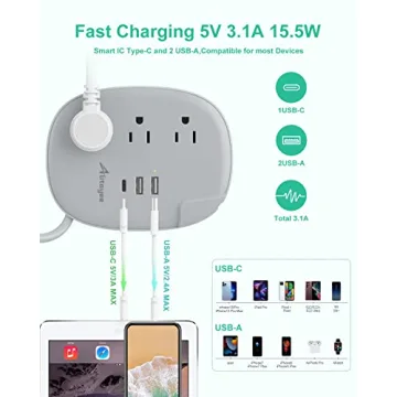 Alitayee Portable Power Strip: 3 Outlets & Fast Charge