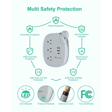 Alitayee Portable Power Strip: 3 Outlets & Fast Charge