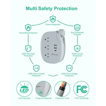 Alitayee Portable Power Strip: 3 Outlets & Fast Charge