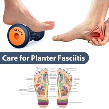 BESKAR Foot Massage Roller for Relief Plantar Fasciitis, Foot Reflexology Tool Pressure Point Massage Roller, Deep Tissue Massage for Relieving Feet Arch Heel Pain, Myofascial Pain Syndrome
