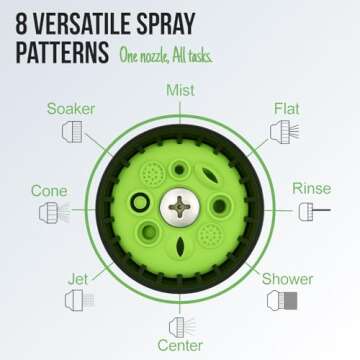 Best 8-Pattern Garden Hose Nozzle with Thumb Control