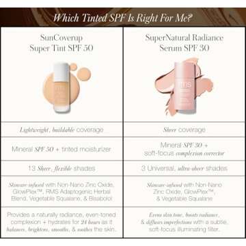 RMS Beauty SunCoverup Super Tint Broad Spectrum SPF 50 Sunscreen - Skin Tint Non Nano Zinc Oxide Mineral Sunscreen, Glowy Tinted Moisturizer with SPF (Tawny)