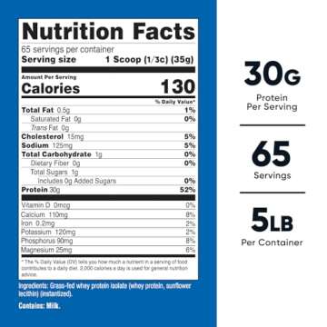 Nutricost Grass-Fed Whey Protein Isolate (Unflavored) 5LBS - rBGH Free, Non-GMO & Gluten Free