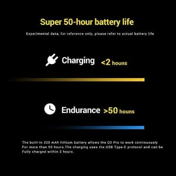 Deity V-Mic D3 Pro Location Kit for Superior Audio