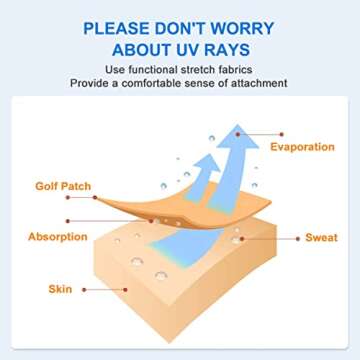 APPTI 5 Pack Golf Sunscreen Patch, Outdoor UV Protection Mask, Hydrating Gel Skin Care Mask, Lifting Collagen Mask, Suitable for Outdoor Sports, Cycling, Mountain Climbing