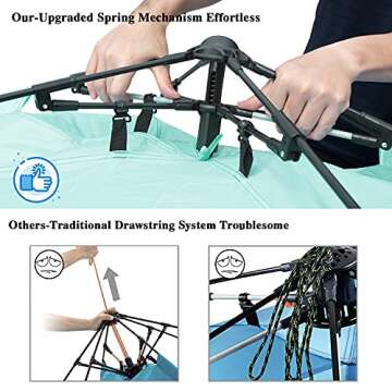 Pop Up Beach Tent for Families with UPF 50+ Protection