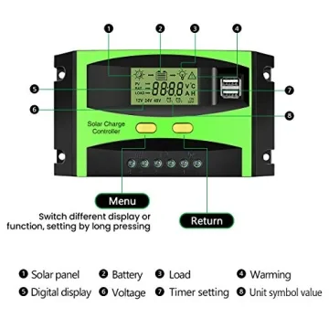 MOHOO Solar Charge Controller with LCD Display and USB