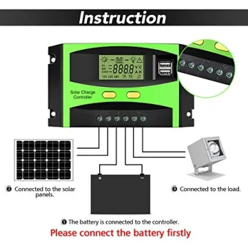 MOHOO Solar Charge Controller with LCD Display and USB