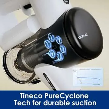 Tineco Pure ONE Air Pet Cordless Vacuum Cleaner