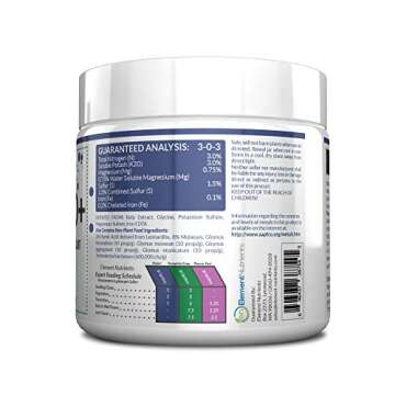 MYCO+ - Mycorrhizal Root Booster (200 Grams)