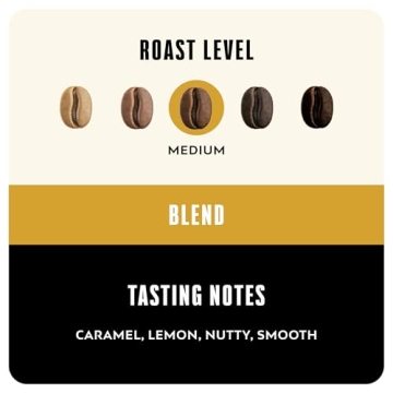 BLK & Bold Ground Coffee - Rise & GRND 100% Arabica