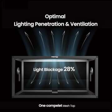 Phailozoo 50 Gallon Bearded Dragon Tank for Easy Setup