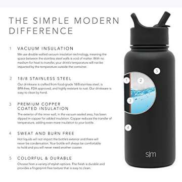 Simple Modern Water Bottle with Straw Lid Vacuum Insulated Stainless Steel Metal Thermos Bottles | Reusable Leak Proof BPA-Free Flask for Gym, Travel, Sports | Summit Collection | 32oz, Midnight Black