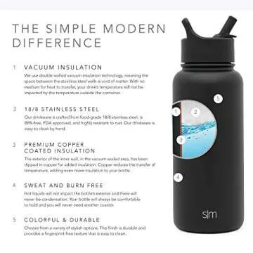 Simple Modern Water Bottle with Straw Lid Vacuum Insulated Stainless Steel Metal Thermos Bottles | Reusable Leak Proof BPA-Free Flask for Gym, Travel, Sports | Summit Collection | 32oz, Midnight Black