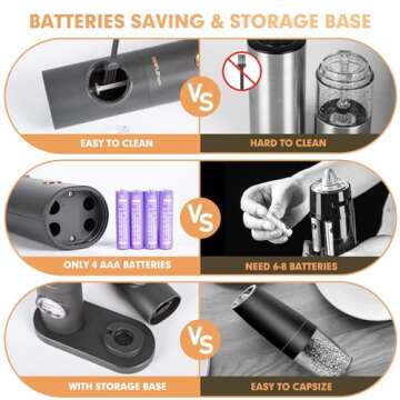 SIMPLETASTE Electric Salt and Pepper Grinder Set, One-Handed, Battery Powered, Adjustable Coarseness, LED Light, Pepper mills with stand, Seasoning Tools for Kitchen, Dining or Gifting