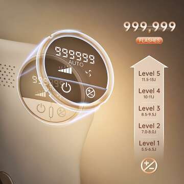 Painless At Home IPL Hair Removal Device for Women