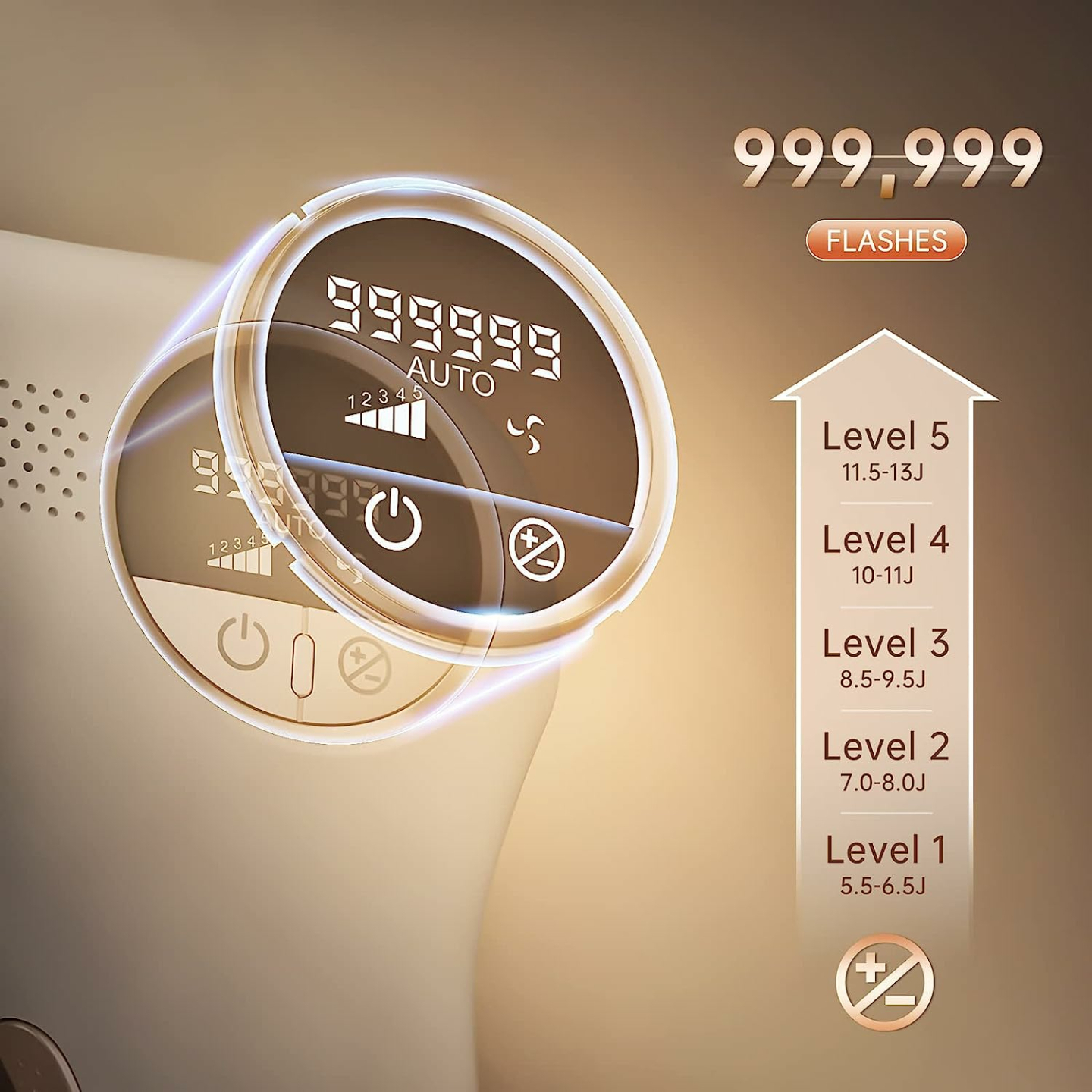 Painless At Home IPL Hair Removal Device for Women