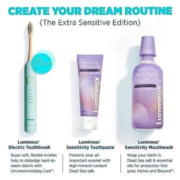 Lumineux Sensitivity Mouthwash 16 Oz. - Fluoride Free, Certified Non-Toxic - NO Alcohol, Artificial Colors, SLS Free, & Dentist Formulated