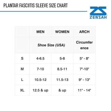 Zensah PF Compression Sleeve (single) - Plantar Fasciitis Sleeve, Relieve Heel Pain, Arch Support, Reduce Swelling - Foot Sleeve, Plantar Fasciitis Sock,L,Black