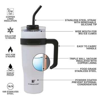 HYDRAFLOW Capri - 40oz Tumbler with Straw - Triple Wall Vacuum Insulated Tumbler - Insulated Smoothie Cup - Stainless Steel Tumbler - Reusable Tumbler with Lid - Powder Aqua