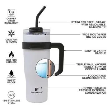 HYDRAFLOW Capri - 40oz Tumbler with Straw - Triple Wall Vacuum Insulated Tumbler - Insulated Smoothie Cup - Stainless Steel Tumbler - Reusable Tumbler with Lid - Powder Aqua