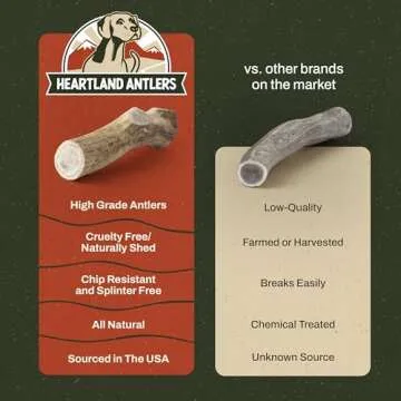 Durable Elk Antlers for Aggressive Chewers - USA Made