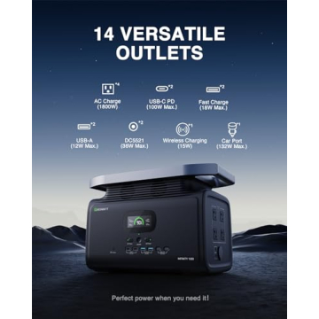 GROWATT Infinity 1300 Portable Power Station, 1800W Electric Solar Generator,1382Wh LiFePO4 Battery, 14 Outlets for Home Backup, Power Outages,Outdoor Camping (Solar Panel Optional)