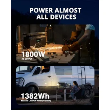 GROWATT Infinity 1300 Portable Power Station, 1800W Electric Solar Generator,1382Wh LiFePO4 Battery, 14 Outlets for Home Backup, Power Outages,Outdoor Camping (Solar Panel Optional)