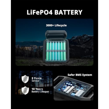 GROWATT Infinity 1300 Portable Power Station, 1800W Electric Solar Generator,1382Wh LiFePO4 Battery, 14 Outlets for Home Backup, Power Outages,Outdoor Camping (Solar Panel Optional)