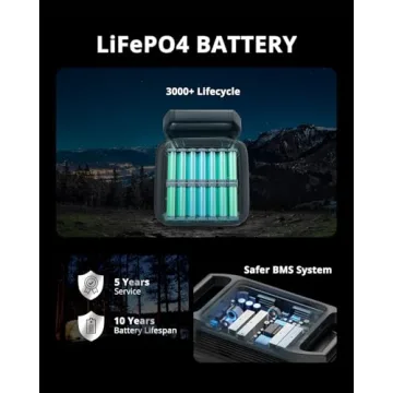 GROWATT Infinity 1300 Portable Power Station, 1800W Electric Solar Generator,1382Wh LiFePO4 Battery, 14 Outlets for Home Backup, Power Outages,Outdoor Camping (Solar Panel Optional)