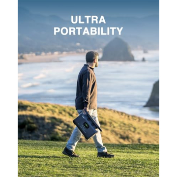 GROWATT Infinity 1300 Portable Power Station, 1800W Electric Solar Generator,1382Wh LiFePO4 Battery, 14 Outlets for Home Backup, Power Outages,Outdoor Camping (Solar Panel Optional)