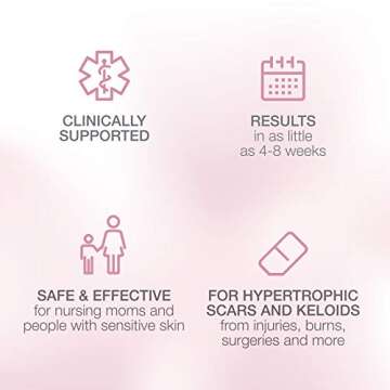 GoodSense ScarAway Advanced Skincare Silicone Scar Sheets for C-Sections, Reusable Sheets (1.5” x ...