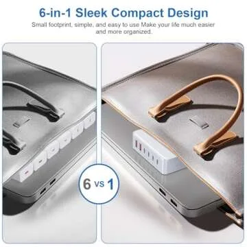 100W USB C Fast Charger with 5ft Cord for All Devices