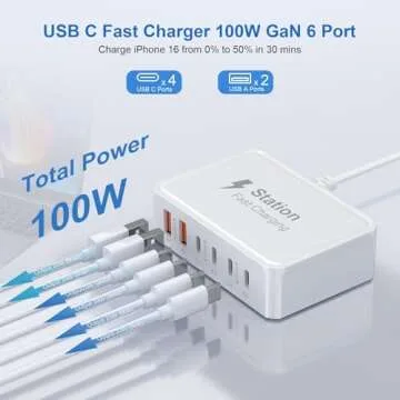100W USB C Fast Charger with 5ft Cord for All Devices